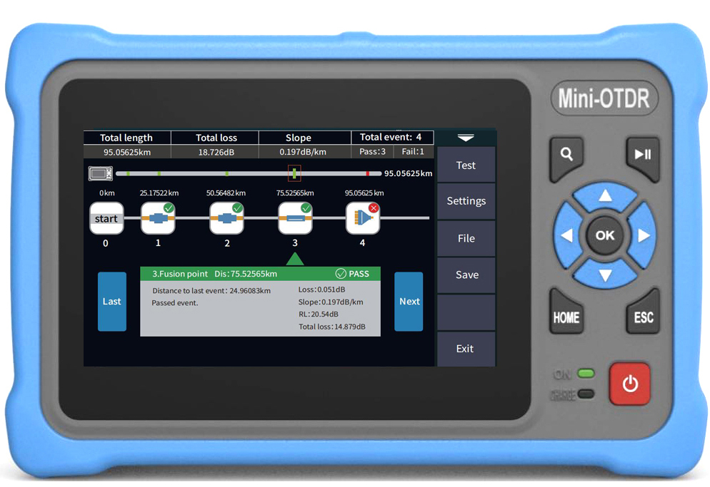 MINI OTDR z ekranem dotykowym  – Optical Time Domain Reflectometer Otdr 1310 1550Nm recenzja i cena